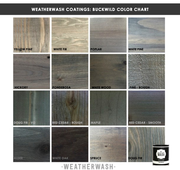 WeatherWash: BUCKWILD Aging Wood Stain