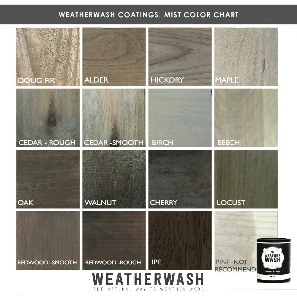 WeatherWash: MIST Aging Wood Stain