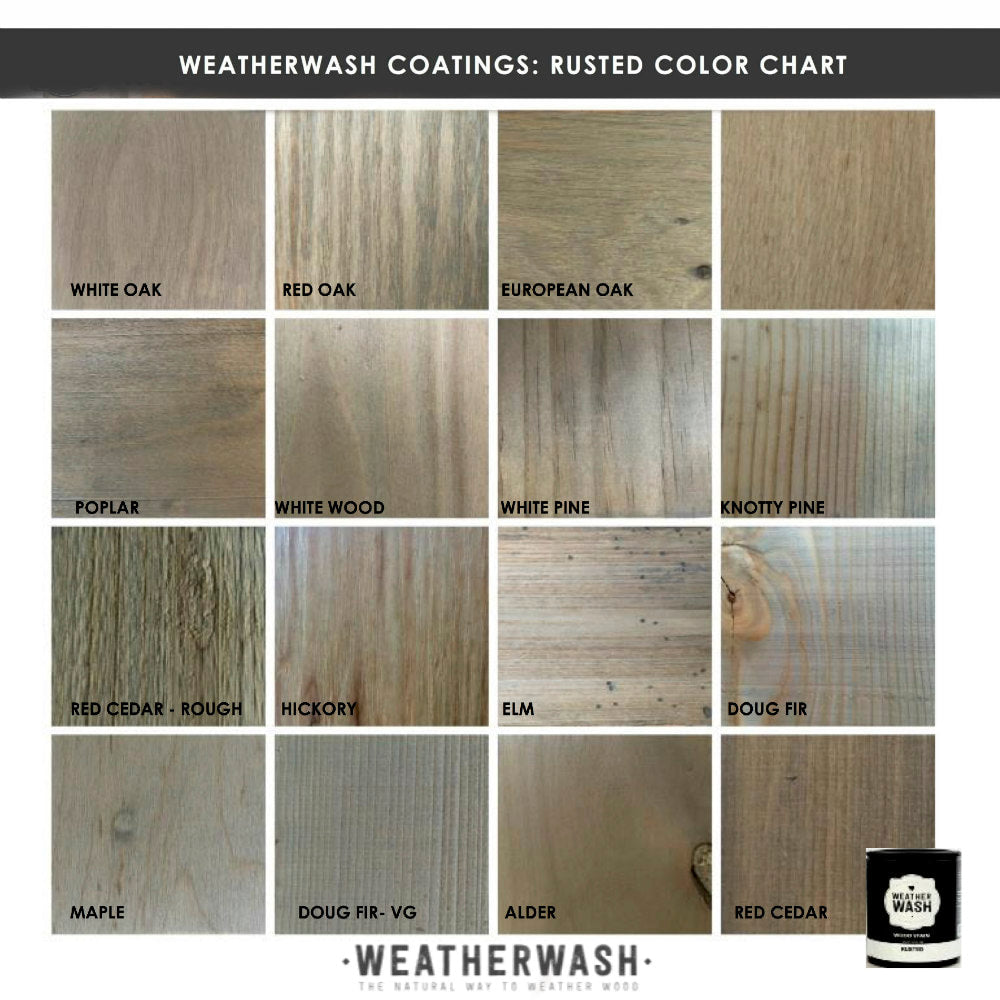 WeatherWash: RUSTED Aging Wood Stain
