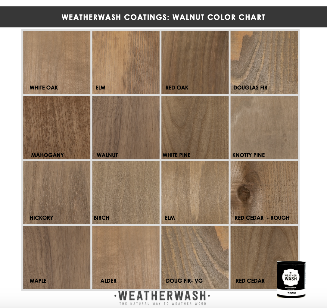 WeatherWash: WALNUT Aging Wood Stain