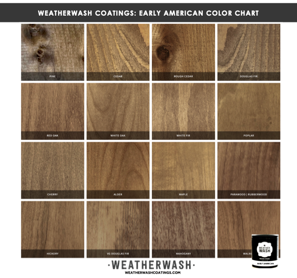 WeatherWash: EARLY AMERICAN Aging Wood Stain