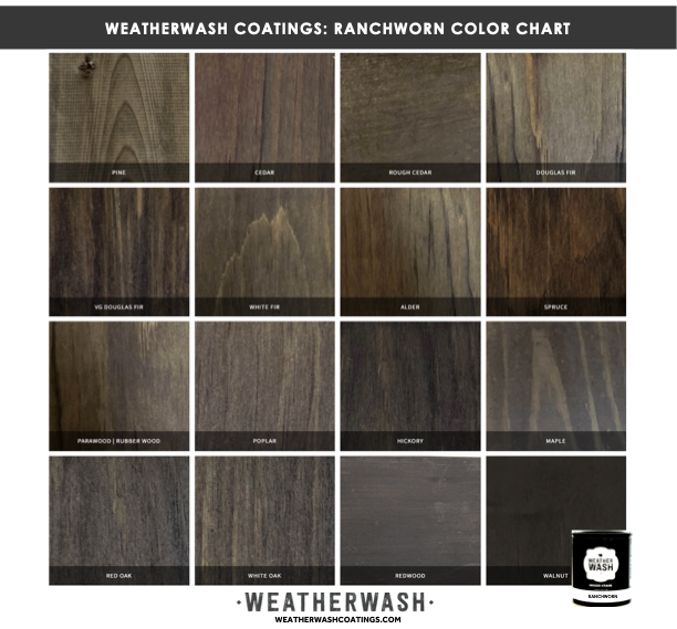 WeatherWash: RANCHWORN Aging Wood Stain