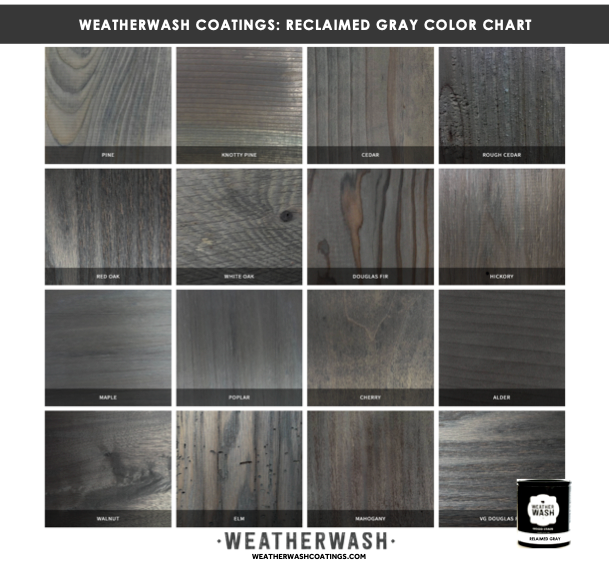 WeatherWash: RECLAIMED GRAY Aging Wood Stain