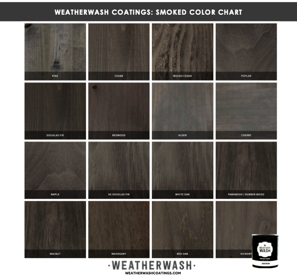 WeatherWash: SMOKED Aging Wood Stain