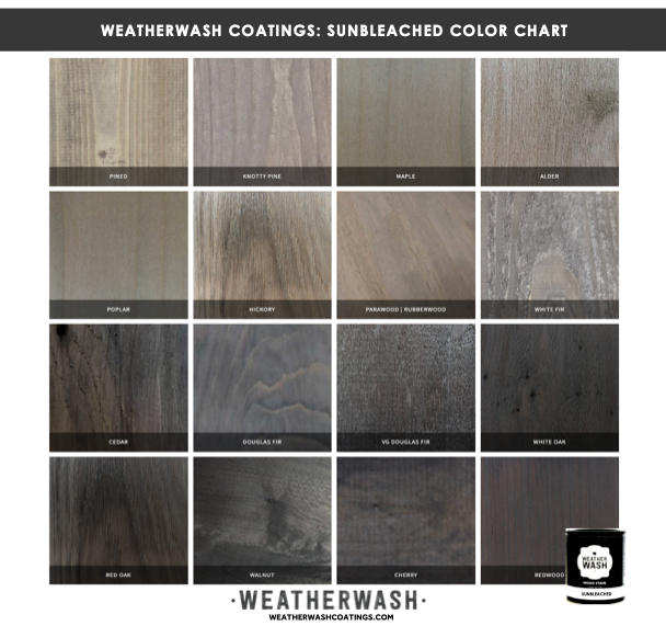WeatherWash: SUNBLEACHED Aging Wood Stain