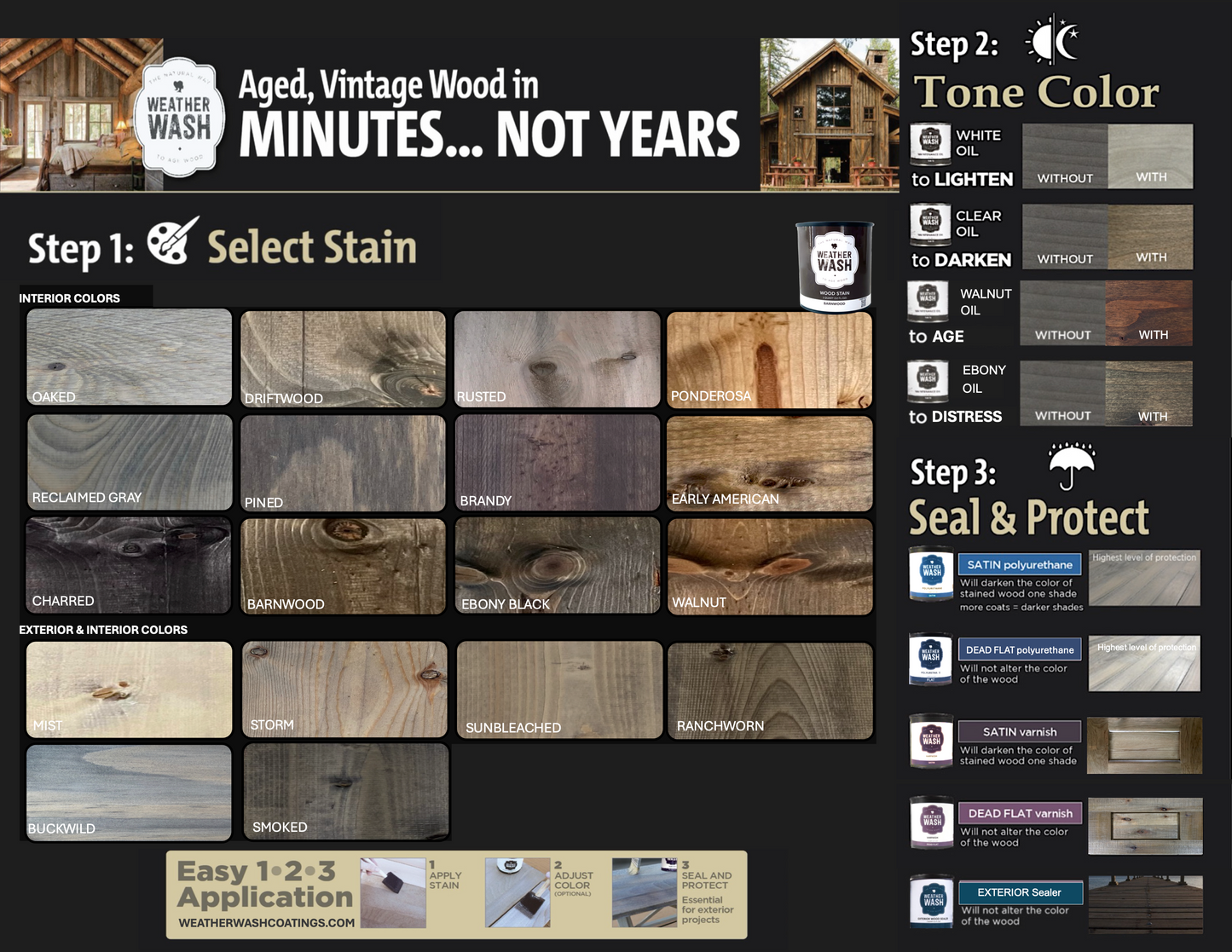 WeatherWash: BARNWOOD Aging Wood Stain