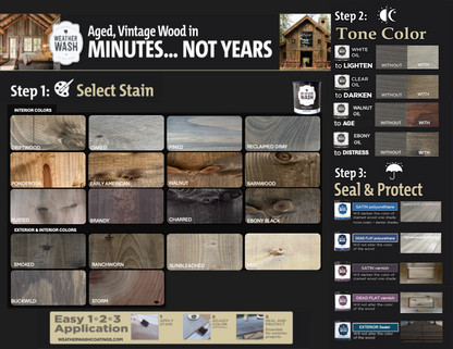WeatherWash: RECLAIMED GRAY Aging Wood Stain