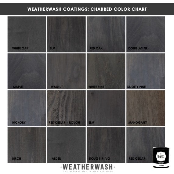 WeatherWash: CHARRED Aging Wood Stain – WeatherWash Coatings