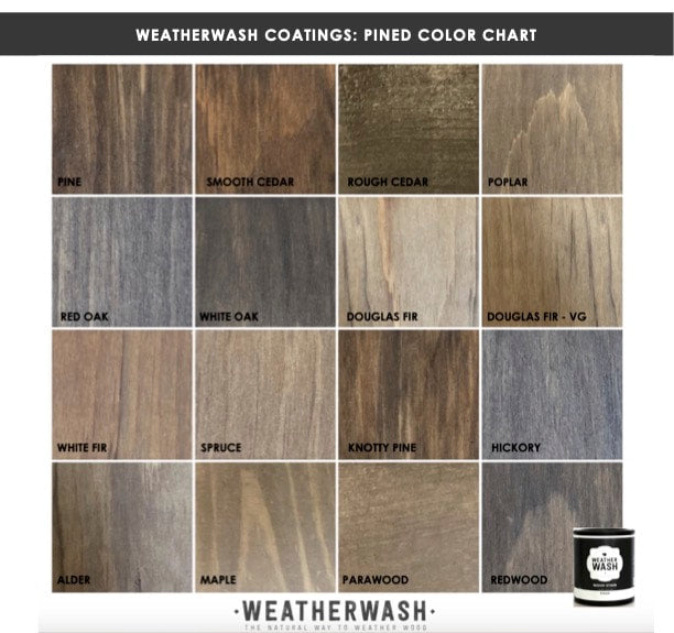 WeatherWash: PINED Aging Wood Stain