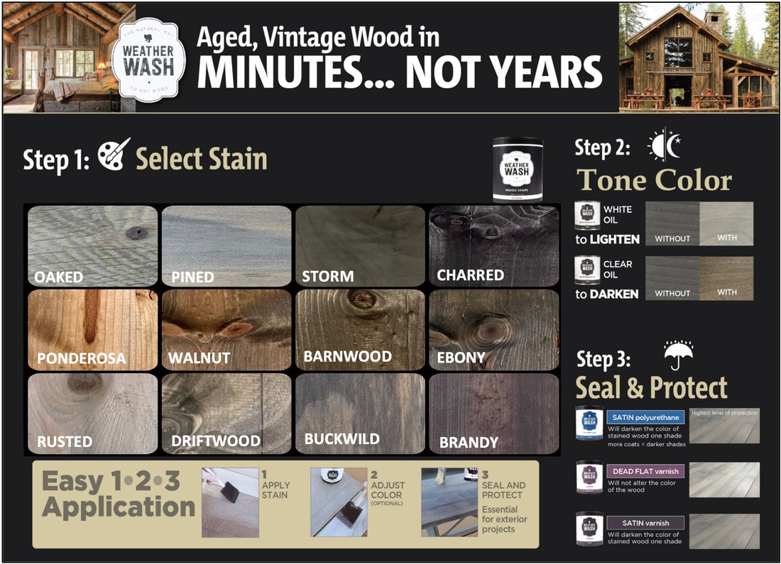 WeatherWash: BRANDY Aging Wood Stain