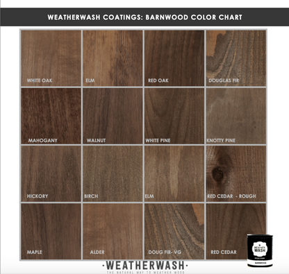 WeatherWash: BARNWOOD Aging Wood Stain