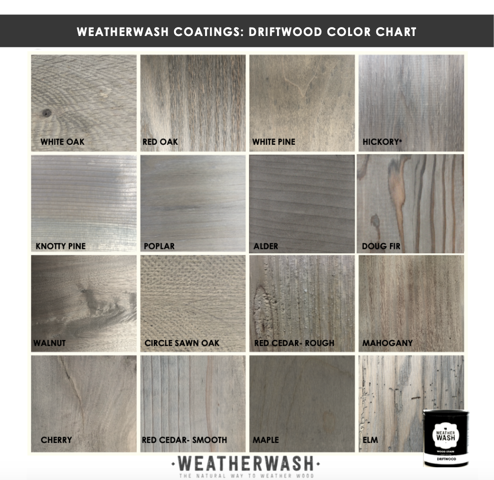 WeatherWash: DRIFTWOOD Aging Wood Stain