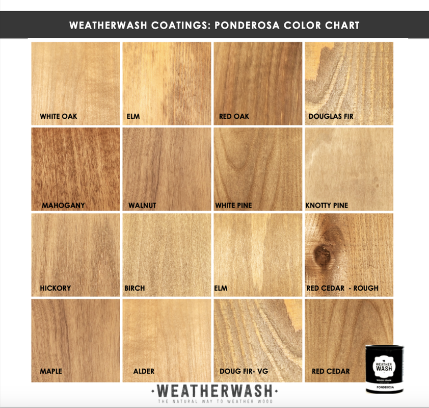 WeatherWash: PONDEROSA Aging Wood Stain